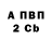 ГАШ убойный Arina Zubritska